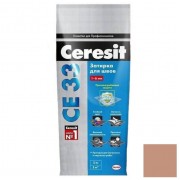 Серия CE 33 Super